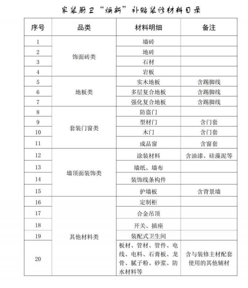 别墅装修：打造梦想家园的十大关键步骤